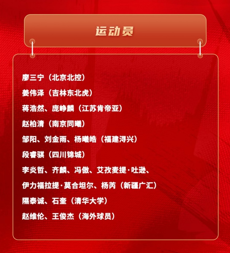 欧宝体育官方网站-中国男篮短训名单：新疆队6人 赵维伦&amp;王俊杰+清华隰泰诚&amp;石奎
